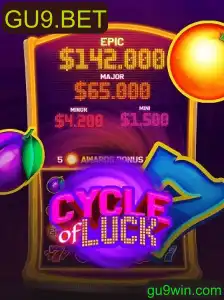 Explorando o Fascinante Mundo do Jogo CycleofLuck